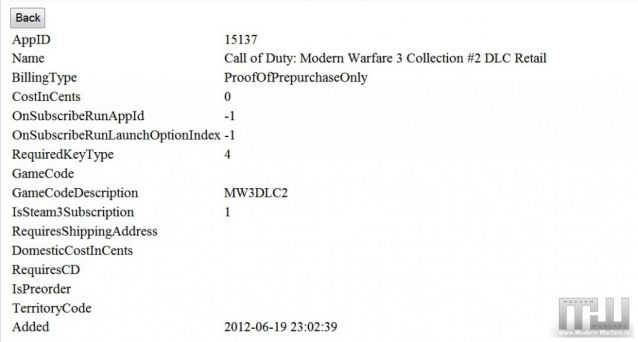 Второй DLC для Modern Warfare 3 появится скоро на PC